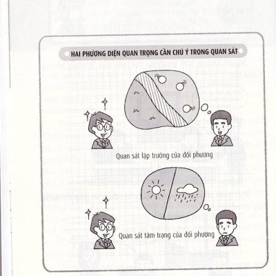 Tip Công Sở 2- Khả Năng Quan Sát