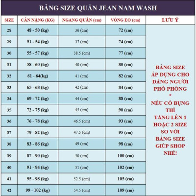 Quần Đùi Bò Nam Andromeda Phom Đứng Wash Nhẹ Vải Dày Không Ra Màu