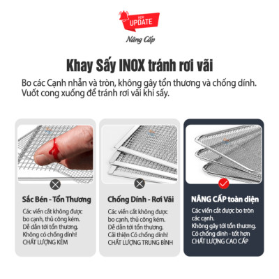 Máy sấy thực phẩm chuyên nghiệp dung tích 100 lít, 16 khay thương hiệu Mỹ cao cấp Septree ST-02 - Hàng Nhập Khẩu