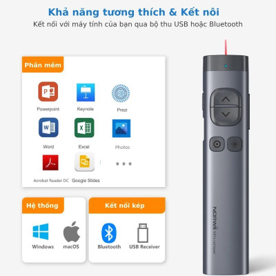 Bút trình chiếu NORWii N97S kĩ thuật số LASER màu Xanh/Đỏ chuyên dùng cho màn hình LED/TV và màn chiếu.  Hàng Chính Hãng.