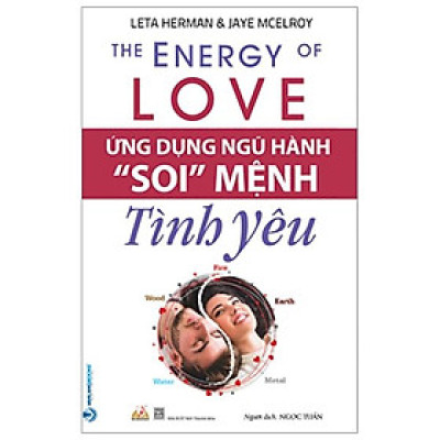 Ứng Dụng Ngũ Hành “SOI” Mệnh Tình Yêu