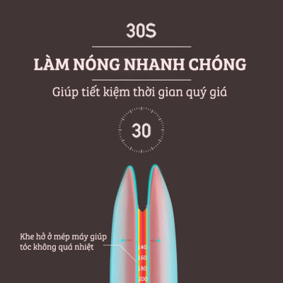 Máy Uốn Tóc Và Duỗi Tóc Tạo Kiểu DAMAS D578A - Ép, là thẳng, uốn cụp, làm xoăn đa năng tiện lợi dễ dàng sử dụng - Hàng Chính Hãng