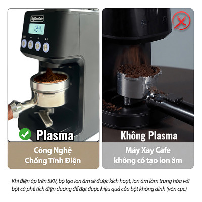 Máy Xay Cà Phê G69 Xay Hạt Cafe Pha Espresso,51 Cấp Độ Xay Mịn, Tự Động Auto, Hàng Chính Hãng
