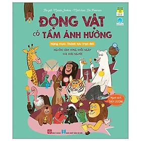 Động vật có tầm ảnh hưởng - Nguồn cảm hứng cho những công trình kiến trúc của loài người