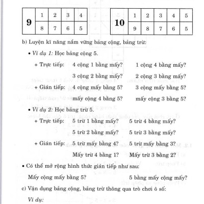 Hướng Dẫn Em Học Toán 1 (Theo Chương Trình Tiểu Học Mới Định Hướng Phát Triển Năng Lực) ( Tái Bản)