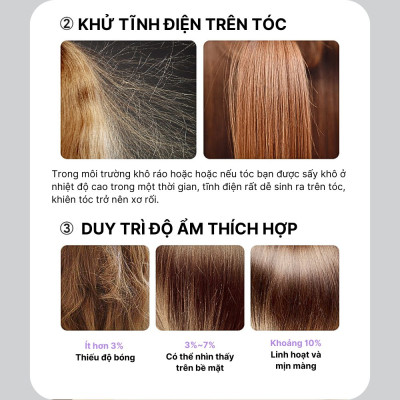 Máy sấy tóc ion âm 2 chiều nóng lạnh SOKANY SK14019 công suất 2400W, chăm sóc tóc, bảo vệ tóc khỏi hư tổn - HÀNG CHÍNH HÃNG - DELIYA