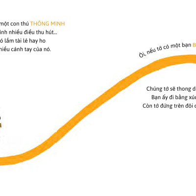Vun Đắp Tâm Hồn - Nếu Tớ Có Một Bạn Bạch Tuộc
