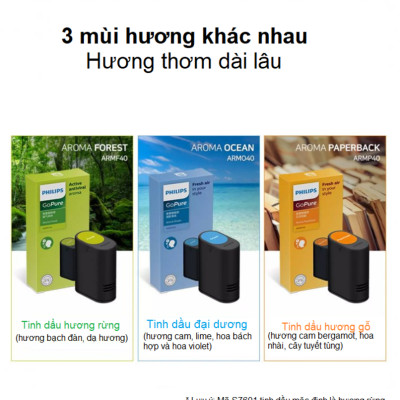 Máy Khử Mùi Lọc Không Khí Đa Năng Thương Hiệu Philips S7601 (GP7601) - Hàng Nhập Khẩu