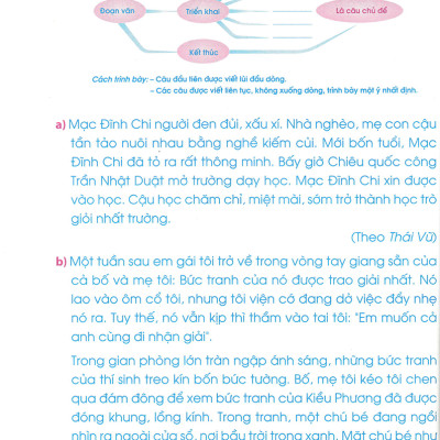 Phiếu Ôn Tập Cuối Tuần Tiếng Việt Lớp 4 (Theo Chương Trình Giáo Dục Phổ Thông Mới) _ML