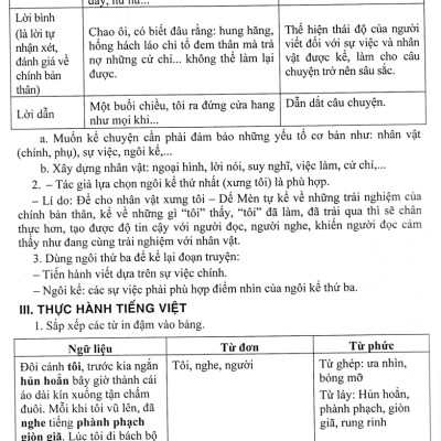 Sách tham khảo- Phát Triển Kĩ Năng Đọc - Hiểu Và Viết Văn Bản Theo Thể Loại Môn Ngữ Văn 6 (Bám Sát SGK Kết Nối) _HA