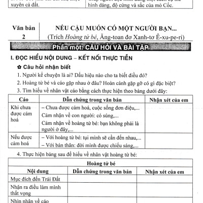 Sách tham khảo- Phát Triển Kĩ Năng Đọc - Hiểu Và Viết Văn Bản Theo Thể Loại Môn Ngữ Văn 6 (Bám Sát SGK Kết Nối) _HA