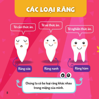 Sách - Em Yêu Cơ Thể - Răng