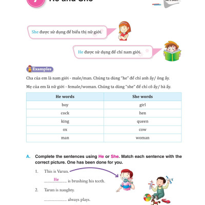 Bài Tập Bổ Trợ Ngữ Pháp Tiếng Anh - Lớp 1