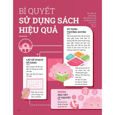 Đột Phá Tư Duy Ngữ Văn 6 Tập 1 (Theo Bộ Sách Cánh Diều) - Bản Quyền