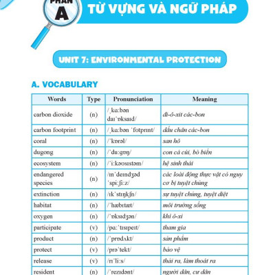 Global Success - Bộ Đề Kiểm Tra Định Kỳ 4 Kỹ Năng Tiếng Anh Lớp 8 - Tập 2 - Có Đáp Án