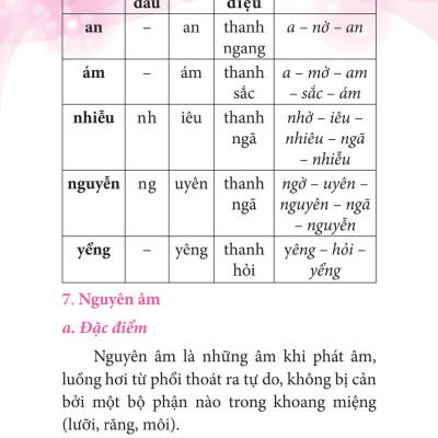 Sổ Tay Kiến Thức Tiếng Việt Tiểu Học (Tái Bản 2023)