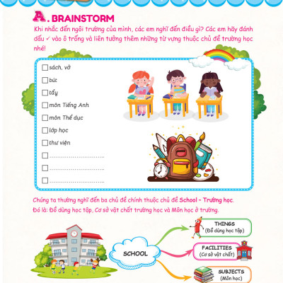Mind Map Vocabulary - Học Nhanh Từ Vựng Tiếng Anh Bằng Sơ Đồ Tư Duy (Tổng Hợp Từ Vựng Lớp 3-4-5 Theo Chủ Đề)