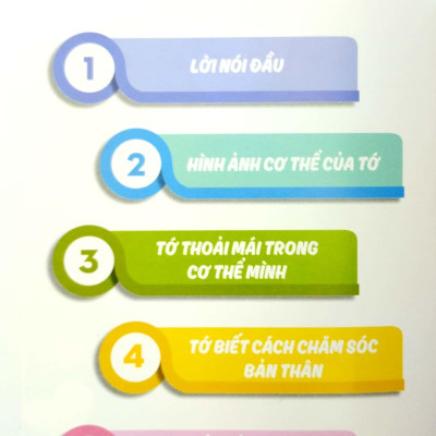 Cẩm Nang Bạn Gái - Thủ Lĩnh Của Sự Thay Đổi - Tớ Tự Tin Làm Chủ Cơ Thể (Tái Bản 2022)