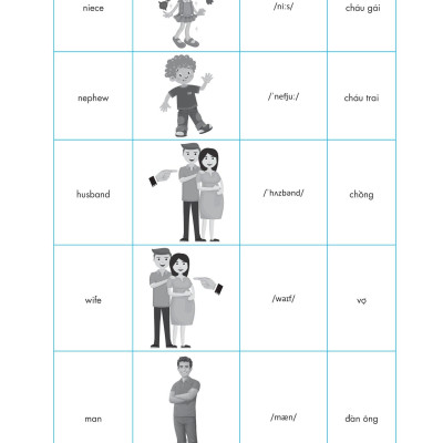 Ms Grammar Ôn Luyện Ngữ Pháp Và Bài Tập Tiếng Anh Lớp 3 Tập 2