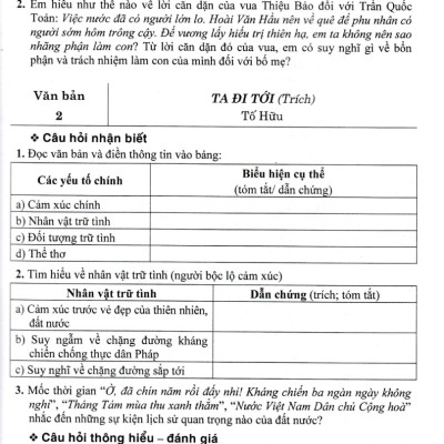 Phát Triển Kĩ Năng Đọc - Hiểu Và Viết Văn Bản Theo Thể Loại Môn Ngữ Văn 8 (Bám Sát SGK Kết Nối) _HA