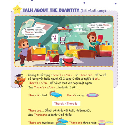 Tất Tần Tật Mẫu Câu Và Ngữ Pháp Tiếng Anh Lớp 3