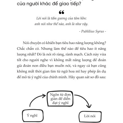 Sách - Combo Đắc Nhân Tâm + Khéo Ăn Nói Sẽ Có Được Cả Thiên Hạ - Tiên Phong Books