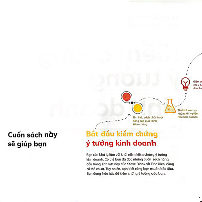  Kiểm Chứng Ý Tưởng Kinh Doanh - Testing Business Ideas