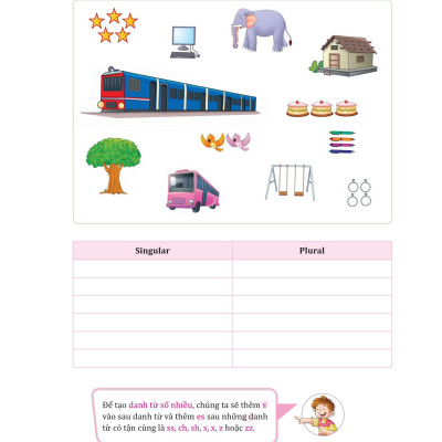 Bài Tập Bổ Trợ Ngữ Pháp Tiếng Anh - Lớp 3
