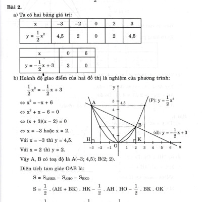 Phương Pháp Giải Bài Tập Toán 9 Tập 2 (Dùng Kèm SGK Kết Nối Tri Thức Với Cuộc Sống) (HA)