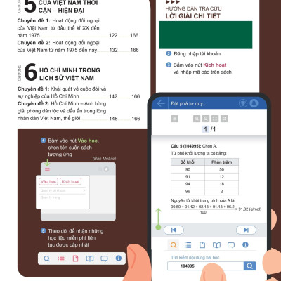 Sách - Đột Phá Tư Duy Lịch Sử 12 (Tái Bản 2025)