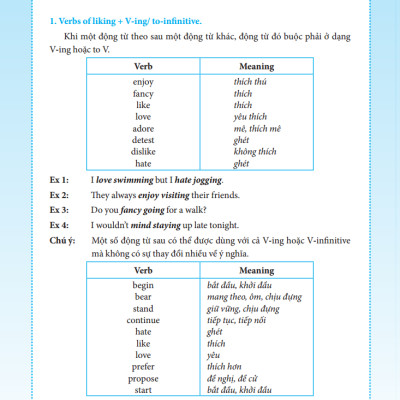 Trọng Tâm Ngữ Pháp Tiếng Anh Lớp 8 - Tập 1 (Tái Bản 01)