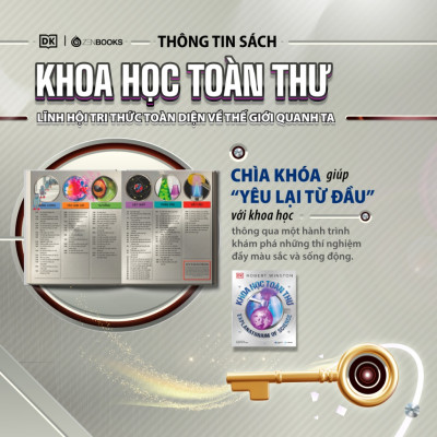 COMBO Sách Khoa Học Toàn Thư + Vạn Vật Vận Hành - DK