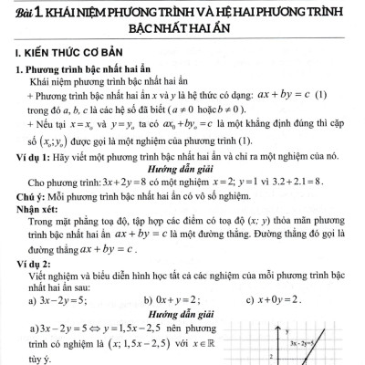 Hướng Dẫn Học Và Giải Các Dạng Bài Tập Toán 9 (Bám Sát SGK Kết Nối Tri Thức Với Cuộc Sống) (HA)