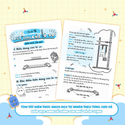 Sách - Sổ Tay Kiến Thức - Phương Pháp - Dạng Bài Khoa Học Tự Nhiên Lý-Hóa-Sinh 6