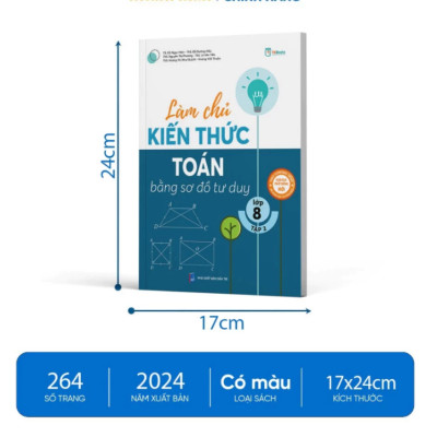 Sách - Combo Làm Chủ Kiến Thức Toán Bằng Sơ Đồ Tư Duy Lớp 8 – Tập 1 + tập 2