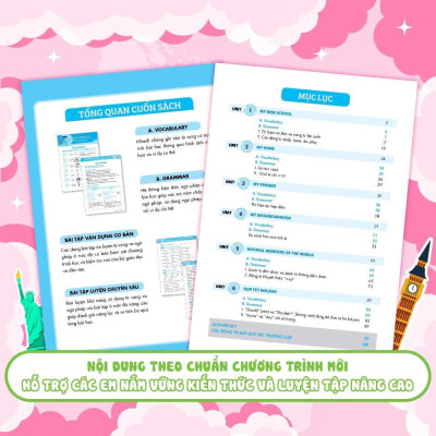 Sách - Luyện Chuyên Sâu Ngữ Pháp Và Bài Tập Tiếng Anh Lớp 6 - Tập 1 - Megabook