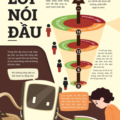 Sách - Đột Phá Tư Duy Lịch Sử 12 (Tái Bản 2025)