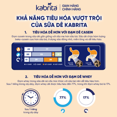 Combo 3 lon Sữa dê Kabrita số 3 cho trẻ trên 24 tháng - Lon 800g