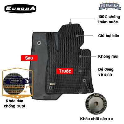 [HONDA HR-V] Thảm Trải Sàn, Lót Sàn Ô Tô Cao Su Eudora CloudFoam Thiết Kế Theo Xe Dành Cho Xe HONDA HR-V, Chống Nước, Không Mùi, Ngăn Bụi Bẩn, Dễ Vệ Sinh - Hàng Chính Hãng