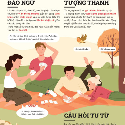 Đột Phá Tư Duy Ngữ Văn 8 Tập 2 (Theo Bộ Sách Cánh Diều) - Bản Quyền