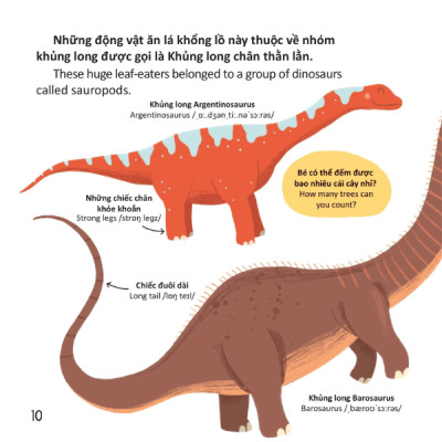 Thư Viện Từ Vựng Đầu Đời Cho Bé - Khủng Long - Dinosaurs!