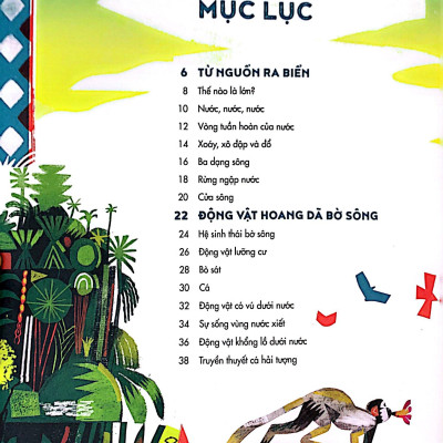 Thám Hiểm Amazon