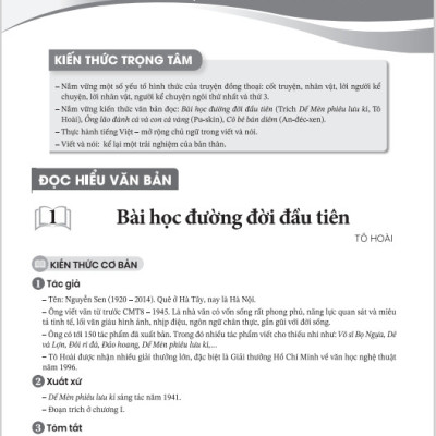 Sách - Học Tốt Ngữ Văn Lớp 6 - Biên soạn theo CT GDPT mới (Bộ sách Cánh Diều) - ndbooks