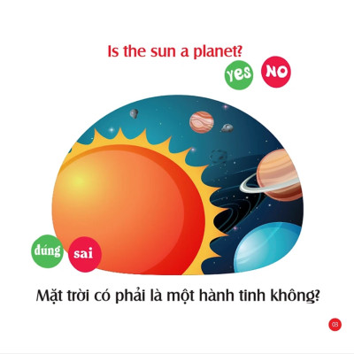 Rèn Luyện IQ-EQ-CQ - Mẹ Hỏi Bé Trả Lời 3 - Song Ngữ Anh-Việt