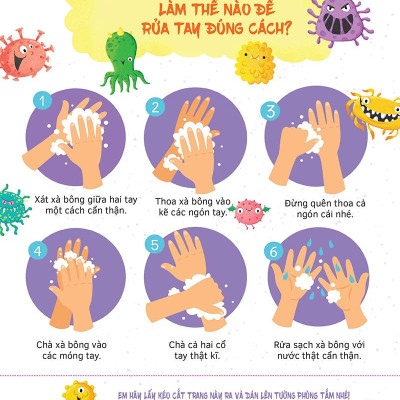Các Hoạt Động Và Trò Chơi Về Virus Và Vi Khuẩn