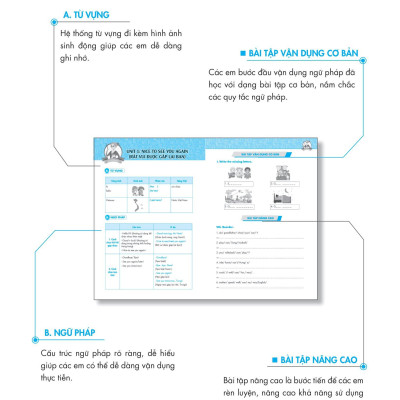 Ms Grammar Ôn Luyện Ngữ Pháp Và Bài Tập Tiếng Anh Lớp 3 Tập 2