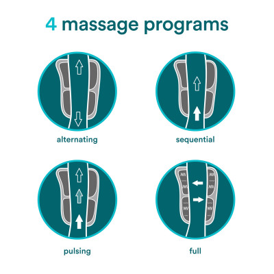 Bao massage khí nén quấn bắp chân HoMedics SR-CMC10H Hàng chính hãng