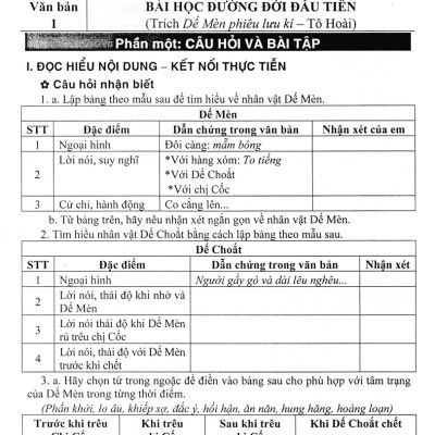 Sách tham khảo- Phát Triển Kĩ Năng Đọc - Hiểu Và Viết Văn Bản Theo Thể Loại Môn Ngữ Văn 6 (Bám Sát SGK Kết Nối) _HA