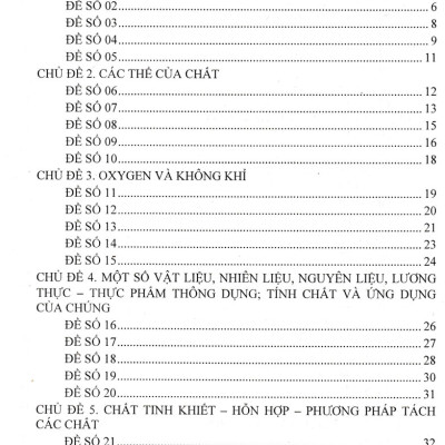 Tuyển Tập Đề Kiểm Tra Định Kì Khoa Học Tự Nhiên -HA (Theo Chương Trình Giáo Dục Phổ Thông Mới)