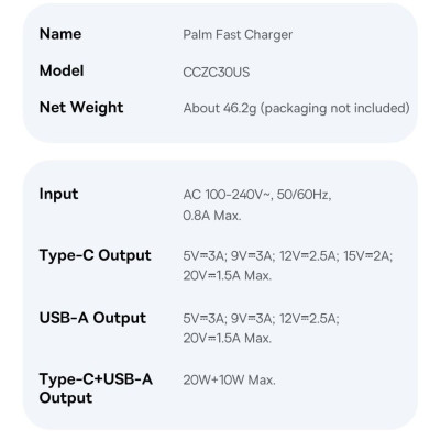 Bộ sạc nhanh nhỏ gọn 2 cổng Baseus Palm U + C 30W Kèm cáp C to C 60w dài 1M - Hàng chính hãng